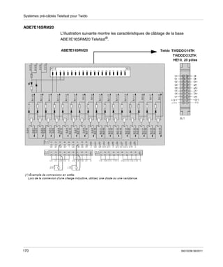 Systèmes pré-câblés Telefast pour Twido

ABE7E16SRM20
L’illustration suivante montre les caractéristiques de câblage de la base
ABE7E16SRM20 Telefast®.

170

35013236 06/2011

 