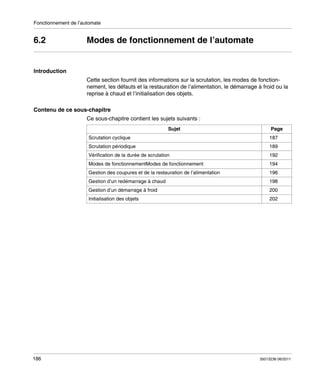 Fonctionnement de l’automate

6.2

Modes de fonctionnement de l’automate

Introduction
Cette section fournit des informations sur la scrutation, les modes de fonctionnement, les défauts et la restauration de l’alimentation, le démarrage à froid ou la
reprise à chaud et l’initialisation des objets.
Contenu de ce sous-chapitre
Ce sous-chapitre contient les sujets suivants :
Sujet
Scrutation cyclique

Page
187

Scrutation périodique

192

Modes de fonctionnementModes de fonctionnement

194

Gestion des coupures et de la restauration de l’alimentation

196

Gestion d’un redémarrage à chaud

198

Gestion d’un démarrage à froid

200

Initialisation des objets

186

189

Vérification de la durée de scrutation

202

35013236 06/2011

 