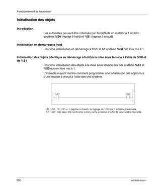 Fonctionnement de l’automate

Initialisation des objets
Introduction
Les automates peuvent être initialisés par TwidoSuite en mettant à 1 les bits
système %S0 (reprise à froid) et %S1 (reprise à chaud).
Initialisation en démarrage à froid
Pour une initialisation en démarrage à froid, le bit système %S0 doit être mis à 1.
Initialisation des objets (identique au démarrage à froid) à la mise sous tension à l’aide de %S0 et
de %S1
Pour une initialisation des objets à la mise sous tension, les bits système %S1 et
%S0 doivent être mis à 1.
L’exemple suivant montre comment programmer une initialisation des objets lors
d’une reprise à chaud à l’aide des bits système.

202

35013236 06/2011

 