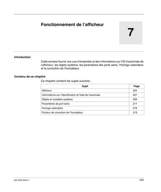 Automates programmables Twido
Fonctionnement de l’afficheur
35013236 06/2011

Fonctionnement de l’afficheur

7

Introduction
Cette annexe fournit une vue d’ensemble et des informations sur l’ID d’automate de
l’afficheur, les objets système, les paramètres des ports série, l’horloge calendaire
et la correction de l’horodateur.
Contenu de ce chapitre
Ce chapitre contient les sujets suivants :
Sujet

Page

Afficheur

204

Informations sur l’identification et l’état de l’automate

207

Objets et variables système

209

Paramètres de port série

218

Facteur de correction de l’horodateur

35013236 06/2011

217

Horloge calendaire

219

203

 