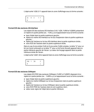 Fonctionnement de l’afficheur

L’objet sortie %Q0.3.11 apparaît dans la zone d’affichage sous la forme suivante :

Format E/S des esclaves AS-Interface
Les objets E/S des esclaves AS-Interface (%IA, %QA, %IWA et %QWA) présentent
un repère en quatre parties (ex. : %IAx.y.z) et apparaissent sous la forme suivante :
type d’objet dans la partie supérieure gauche ;
repère du maître AS-Interface sur le bus d’expansion dans la partie supérieure
gauche ;
repère de l’esclave sur le bus AS-Interface dans la partie supérieure droite ;
voie d’E/S de l’esclave dans la partie supérieure droite.
Dans le cas d’une entrée (%IA) et d’une sortie (%QA) simples, la lettre "U" pour un
bit non forcé (unforced) ou la lettre "F" pour un bit forcé (forced) apparaît dans la
partie inférieure gauche de l’écran. La valeur de forçage apparaît dans la partie
inférieure droite de l’écran.
L’objet sortie %QA1.3A.2 apparaît dans la zone d’affichage sous la forme suivante :

Format E/S des esclaves CANopen
Les objets E/S PDO des esclaves CANopen (%IWC et %QWC) disposent d’un
repère en quatre parties (ex. : %IWCx.y.z) et apparaissent sous la forme suivante :
type d’objet dans la partie supérieure gauche ;
repère du maître CANopen sur le bus d’expansion dans la partie supérieure
gauche ;
repère de l’esclave sur le bus CANopen dans la partie supérieure droite ;
voie d’E/S PDO de l’esclave dans le coin supérieur droit ;
valeur avec signe de l’objet dans la partie inférieure.

35013236 06/2011

213

 