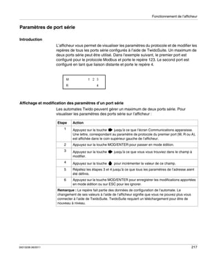 Fonctionnement de l’afficheur

Paramètres de port série
Introduction
L’afficheur vous permet de visualiser les paramètres du protocole et de modifier les
repères de tous les ports série configurés à l’aide de TwidoSuite. Un maximum de
deux ports série peut être utilisé. Dans l’exemple suivant, le premier port est
configuré pour le protocole Modbus et porte le repère 123. Le second port est
configuré en tant que liaison distante et porte le repère 4.

Affichage et modification des paramètres d’un port série
Les automates Twido peuvent gérer un maximum de deux ports série. Pour
visualiser les paramètres des ports série sur l’afficheur :
Etape

Action

1

Appuyez sur la touche
jusqu’à ce que l’écran Communications apparaisse.
Une lettre, correspondant au paramètre de protocole du premier port (M, R ou A),
est affichée dans le coin supérieur gauche de l’afficheur.

2

Appuyez sur la touche MOD/ENTER pour passer en mode édition.

3

Appuyez sur la touche
modifier.

jusqu’à ce que vous vous trouviez dans le champ à

4

Appuyez sur la touche

pour incrémenter la valeur de ce champ.

5

Répétez les étapes 3 et 4 jusqu’à ce que tous les paramètres de l’adresse aient
été définis.

6

Appuyez sur la touche MOD/ENTER pour enregistrer les modifications apportées
en mode édition ou sur ESC pour les ignorer.

Remarque : Le repère fait partie des données de configuration de l’automate. Le
changement de ses valeurs à l’aide de l’afficheur signifie que vous ne pouvez plus vous
connecter à l’aide de TwidoSuite. TwidoSuite requiert un téléchargement pour être de
nouveau à niveau.

35013236 06/2011

217

 