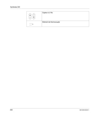 Symboles CEI

Capteur à 2 fils

Elément de thermocouple

232

35013236 06/2011

 