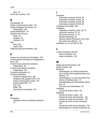 Index

série, 75
Durée de scrutation, 192

E
E/S spéciale, 25
Entrée à mémorisation d’état, 179
Entrée analogique en tension, 24
Présentation, 139
Entrée RUN/STOP, 177
Espacement minimum
bases, 45
compact, 45
modulaire, 46
Etat
base, 223
voyant, 223
Exigences gouvernementales, 233

F
Facteur de correction de l’horodateur, 219
fonctionnement accidentel d’un dispositif externe, 227
Fonctions des automates compacts
Présentation, 83
Fonctions des bases modulaires
Présentation, 123
Fonctions principales, 23
Fonctions spéciales
compteurs rapides (FC), 180
compteurs très rapides (VFC), 181
entrée à mémorisation d’état, 179
entrée RUN/STOP, 177
PLS, 184
PWM, 185
Sortie état de l’automate, 178

H
Horodateur
Installation dans un automate modulaire,
77

246

I
Illustration
Automates compacts 10 E/S, 84
Automates compacts 16 E/S, 84
Automates compacts 24 E/S, 85
Automates compacts 40 E/S, 85
Initialisation des objets, 202
Installation
Adaptateur d’interface série, 56, 72
cartouche mémoire, 57, 57
Cartouche mémoire, 77, 77
Module d’affichage, 54
Second module d’extension d’une interface série avec afficheur, 73
Installation sur un rail DIN, 51, 68

L
Limites d’utilisation des E/S
bases compactes, 95
bases modulaires, 130

M
Modes de fonctionnement, 194
Modes Grafcet, 194
Modulaire
Assemblage à un module d’extension
pour interface série supplémentaire avec
afficheur, 74
Assemblage sur un second module d’extension d’interface série , 73
Caractéristiques de l’alimentation électrique, 79
Connexion de l’alimentation, 78
modulaire
contact de sortie à relais, 135
Modulaire
Contact de sortie à relais, 133
Contact de sortie sink transistor, 133
Contact de sortie sink transistor , 137
Contact de sortie source à transistor ,
137
Contact de sortie source transistor, 133
Démontage d’un module d’extension de
35013236 06/2011

 