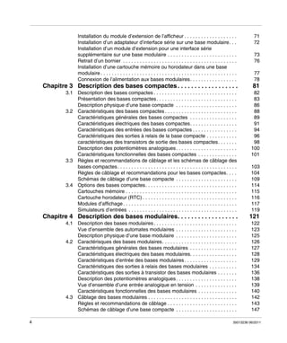Installation du module d’extension de l’afficheur . . . . . . . . . . . . . . . . . . .
Installation d’un adaptateur d’interface série sur une base modulaire. . .
Installation d’un module d’extension pour une interface série
supplémentaire sur une base modulaire . . . . . . . . . . . . . . . . . . . . . . . . .
Retrait d’un bornier . . . . . . . . . . . . . . . . . . . . . . . . . . . . . . . . . . . . . . . . .
Installation d’une cartouche mémoire ou horodateur dans une base
modulaire . . . . . . . . . . . . . . . . . . . . . . . . . . . . . . . . . . . . . . . . . . . . . . . . .
Connexion de l’alimentation aux bases modulaires. . . . . . . . . . . . . . . . .

Chapitre 3 Description des bases compactes . . . . . . . . . . . . . . . . . .

81

3.1 Description des bases compactes . . . . . . . . . . . . . . . . . . . . . . . . . . . . . .
Présentation des bases compactes . . . . . . . . . . . . . . . . . . . . . . . . . . . . .
Description physique d’une base compacte . . . . . . . . . . . . . . . . . . . . . .
3.2 Caractéristiques des bases compactes . . . . . . . . . . . . . . . . . . . . . . . . . .
Caractéristiques générales des bases compactes . . . . . . . . . . . . . . . . .
Caractéristiques électriques des bases compactes. . . . . . . . . . . . . . . . .
Caractéristiques des entrées des bases compactes . . . . . . . . . . . . . . . .
Caractéristiques des sorties à relais de la base compacte . . . . . . . . . . .
caractéristiques des transistors de sortie des bases compactes. . . . . . .
Description des potentiomètres analogiques . . . . . . . . . . . . . . . . . . . . . .
Caractéristiques fonctionnelles des bases compactes . . . . . . . . . . . . . .
3.3 Règles et recommandations de câblage et les schémas de câblage des
bases compactes . . . . . . . . . . . . . . . . . . . . . . . . . . . . . . . . . . . . . . . . . . .
Règles de câblage et recommandations pour les bases compactes. . . .
Schémas de câblage d’une base compacte . . . . . . . . . . . . . . . . . . . . . .
3.4 Options des bases compactes. . . . . . . . . . . . . . . . . . . . . . . . . . . . . . . . .
Cartouches mémoire . . . . . . . . . . . . . . . . . . . . . . . . . . . . . . . . . . . . . . . .
Cartouche horodateur (RTC) . . . . . . . . . . . . . . . . . . . . . . . . . . . . . . . . . .
Modules d’affichage . . . . . . . . . . . . . . . . . . . . . . . . . . . . . . . . . . . . . . . . .
Simulateurs d’entrées . . . . . . . . . . . . . . . . . . . . . . . . . . . . . . . . . . . . . . .

82
83
86
88
89
91
94
96
98
100
101
103
104
109
114
115
116
117
119

Chapitre 4 Description des bases modulaires. . . . . . . . . . . . . . . . . .

121

4.1 Description des bases modulaires . . . . . . . . . . . . . . . . . . . . . . . . . . . . . .
Vue d’ensemble des automates modulaires . . . . . . . . . . . . . . . . . . . . . .
Description physique d’une base modulaire . . . . . . . . . . . . . . . . . . . . . .
4.2 Caractérisques des bases modulaires. . . . . . . . . . . . . . . . . . . . . . . . . . .
Caractéristiques générales des bases modulaires . . . . . . . . . . . . . . . . .
Caractéristiques électriques des bases modulaires. . . . . . . . . . . . . . . . .
Caractéristiques d’entrée des bases modulaires . . . . . . . . . . . . . . . . . . .
Caractéristiques des sorties à relais des bases modulaires . . . . . . . . . .
Caractéristiques des sorties à transistor des bases modulaires . . . . . . .
Description des potentiomètres analogiques . . . . . . . . . . . . . . . . . . . . . .
Vue d’ensemble d’une entrée analogique en tension . . . . . . . . . . . . . . .
Caractéristiques fonctionnelles des bases modulaires . . . . . . . . . . . . . .
4.3 Câblage des bases modulaires . . . . . . . . . . . . . . . . . . . . . . . . . . . . . . . .
Règles et recommandations de câblage . . . . . . . . . . . . . . . . . . . . . . . . .
Schémas de câblage d’une base compacte . . . . . . . . . . . . . . . . . . . . . .
4

71
72

122
123
125
126
127
128
129
134
136
138
139
140
142
143
147

73
76
77
78

35013236 06/2011

 
