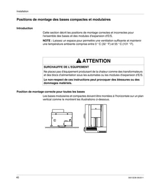 Installation

Positions de montage des bases compactes et modulaires
Introduction
Cette section décrit les positions de montage correctes et incorrectes pour
l’ensemble des bases et des modules d’expansion d’E/S.
NOTE : Laissez un espace pour permettre une ventilation suffisante et maintenir
une température ambiante comprise entre 0 ° C (32 ° F) et 55 ° C (131 ° F).

ATTENTION
SURCHAUFFE DE L’EQUIPEMENT
Ne placez pas d’équipement produisant de la chaleur comme des transformateurs
et des blocs d’alimentation sous les automates ou les modules d’expansion d’E/S.
Le non-respect de ces instructions peut provoquer des blessures ou des
dommages matériels.
Position de montage correcte pour toutes les bases
Les bases modulaires et compactes doivent être montées à l’horizontale sur un plan
vertical comme le montrent les illustrations ci-dessous.

40

35013236 06/2011

 