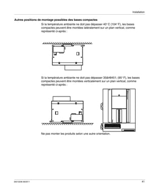 Installation

Autres positions de montage possibles des bases compactes
Si la température ambiante ne doit pas dépasser 40° C (104° F), les bases
compactes peuvent être montées latéralement sur un plan vertical, comme
représenté ci-après :

Si la température ambiante ne doit pas dépasser 35℃ (95° F), les bases
compactes peuvent être montées verticalement sur un plan vertical, comme
représenté ci-après :

Ne pas monter les produits selon une autre orientation.

35013236 06/2011

41

 