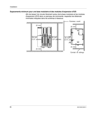Installation

Espacements minimum pour une base modulaire et des modules d’expansion d’E/S
Afin de laisser l’air circuler librement autour de la base modulaire et les modules
d’expansion d’E/S dans un panneau de commande, respectez les distances
minimales indiquées dans les schémas ci-dessous.

46

35013236 06/2011

 