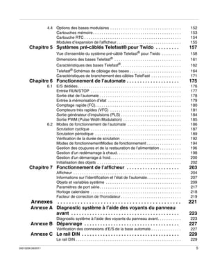 4.4 Options des bases modulaires . . . . . . . . . . . . . . . . . . . . . . . . . . . . . . . . .
Cartouches mémoire . . . . . . . . . . . . . . . . . . . . . . . . . . . . . . . . . . . . . . . . .
Cartouche RTC . . . . . . . . . . . . . . . . . . . . . . . . . . . . . . . . . . . . . . . . . . . . .
Modules d’expansion de l’afficheur . . . . . . . . . . . . . . . . . . . . . . . . . . . . . .

Chapitre 5 Systèmes pré-câblés Telefast® pour Twido . . . . . . . . .
®

Vue d’ensemble du système pré-câblé Telefast pour Twido . . . . . . . . .
Dimensions des bases Telefast® . . . . . . . . . . . . . . . . . . . . . . . . . . . . . . .
Caractéristiques des bases Telefast® . . . . . . . . . . . . . . . . . . . . . . . . . . . .
Telefast® Schémas de câblage des bases . . . . . . . . . . . . . . . . . . . . . . . .
Caractéristiques de branchement des câbles TeleFast . . . . . . . . . . . . . .

Chapitre 6 Fonctionnement de l’automate . . . . . . . . . . . . . . . . . . . .
6.1 E/S dédiées . . . . . . . . . . . . . . . . . . . . . . . . . . . . . . . . . . . . . . . . . . . . . . . .
Entrée RUN/STOP . . . . . . . . . . . . . . . . . . . . . . . . . . . . . . . . . . . . . . . . . .
Sortie état de l’automate . . . . . . . . . . . . . . . . . . . . . . . . . . . . . . . . . . . . . .
Entrée à mémorisation d’état . . . . . . . . . . . . . . . . . . . . . . . . . . . . . . . . . .
Comptage rapide (FC). . . . . . . . . . . . . . . . . . . . . . . . . . . . . . . . . . . . . . . .
Compteurs très rapides (VFC) . . . . . . . . . . . . . . . . . . . . . . . . . . . . . . . . .
Sortie générateur d’impulsions (PLS) . . . . . . . . . . . . . . . . . . . . . . . . . . . .
Sortie PWM (Pulse Width Modulation) . . . . . . . . . . . . . . . . . . . . . . . . . . .
6.2 Modes de fonctionnement de l’automate . . . . . . . . . . . . . . . . . . . . . . . . .
Scrutation cyclique . . . . . . . . . . . . . . . . . . . . . . . . . . . . . . . . . . . . . . . . . .
Scrutation périodique . . . . . . . . . . . . . . . . . . . . . . . . . . . . . . . . . . . . . . . .
Vérification de la durée de scrutation . . . . . . . . . . . . . . . . . . . . . . . . . . . .
Modes de fonctionnementModes de fonctionnement . . . . . . . . . . . . . . . .
Gestion des coupures et de la restauration de l’alimentation . . . . . . . . . .
Gestion d’un redémarrage à chaud. . . . . . . . . . . . . . . . . . . . . . . . . . . . . .
Gestion d’un démarrage à froid. . . . . . . . . . . . . . . . . . . . . . . . . . . . . . . . .
Initialisation des objets . . . . . . . . . . . . . . . . . . . . . . . . . . . . . . . . . . . . . . .

Chapitre 7 Fonctionnement de l’afficheur . . . . . . . . . . . . . . . . . . . .
Afficheur . . . . . . . . . . . . . . . . . . . . . . . . . . . . . . . . . . . . . . . . . . . . . . . . . .
Informations sur l’identification et l’état de l’automate. . . . . . . . . . . . . . . .
Objets et variables système . . . . . . . . . . . . . . . . . . . . . . . . . . . . . . . . . . .
Paramètres de port série. . . . . . . . . . . . . . . . . . . . . . . . . . . . . . . . . . . . . .
Horloge calendaire . . . . . . . . . . . . . . . . . . . . . . . . . . . . . . . . . . . . . . . . . .
Facteur de correction de l’horodateur . . . . . . . . . . . . . . . . . . . . . . . . . . . .

152
153
154
155

157
158
161
162
164
171

175
176
177
178
179
180
181
184
185
186
187
189
192
194
196
198
200
202

203
204
207
209
217
218
219

Annexes . . . . . . . . . . . . . . . . . . . . . . . . . . . . . . . . . . . . . . . . . . .

221

Annexe A Diagnostic système à l’aide des voyants du panneau
avant . . . . . . . . . . . . . . . . . . . . . . . . . . . . . . . . . . . . . . . . .

223

Diagnostic système à l’aide des voyants du panneau avant. . . . . . . . . . .

Annexe B Dépannage . . . . . . . . . . . . . . . . . . . . . . . . . . . . . . . . . . . .
Vérification des connexions d’E/S de la base automate . . . . . . . . . . . . . .

Annexe C Le rail DIN . . . . . . . . . . . . . . . . . . . . . . . . . . . . . . . . . . . . .
Le rail DIN . . . . . . . . . . . . . . . . . . . . . . . . . . . . . . . . . . . . . . . . . . . . . . . . .
35013236 06/2011

223

227
227

229
229
5

 