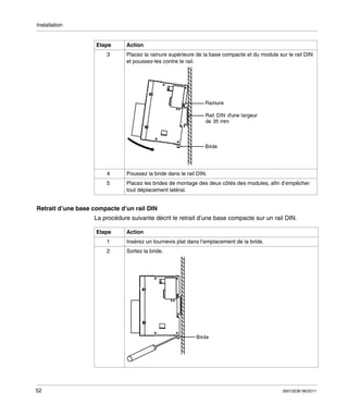 Installation

Etape

Action

3

Placez la rainure supérieure de la base compacte et du module sur le rail DIN
et poussez-les contre le rail.

4

Poussez la bride dans le rail DIN.

5

Placez les brides de montage des deux côtés des modules, afin d’empêcher
tout déplacement latéral.

Retrait d’une base compacte d’un rail DIN
La procédure suivante décrit le retrait d’une base compacte sur un rail DIN.
Etape

Action

1

52

Insérez un tournevis plat dans l’emplacement de la bride.

2

Sortez la bride.

35013236 06/2011

 