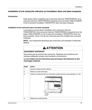 Installation

Installation d’une cartouche mémoire ou horodateur dans une base compacte
Introduction
Cette section décrit l’installation de la cartouche mémoire TWDXCPMFK32, de la
cartouche mémoire TWDXCPMFK64 (uniquement pour les bases TWDLC••40DRF)
et de la cartouche horodateur TWDXCPRTC dans une base compacte.
Installation d’une cartouche dans une base compacte
La procédure suivante décrit l’installation de la cartouche mémoire
TWDXCPMFK32, de la cartouche mémoire TWDXCPMFK64 (uniquement pour les
bases TWDLC••40DRF) ou de la cartouche horodateur TWDXCPRTC dans une
base compacte. Seule l’une de ces cartouches peut être installée dans une base
compacte.
NOTE : Les composants électriques des cartouches sont sensibles à l’électricité
statique.

ATTENTION
EQUIPEMENT INOPERANT
Ne touchez pas les broches des cartouches. Respectez les procédures antistatiques adéquates lorsque vous manipulez une cartouche.
Le non-respect de ces instructions peut provoquer des blessures ou des
dommages matériels.
Etape

Ouvrez le cache bornier inférieur.

2

Retirez le cache cartouche.

3

Insérez la cartouche dans le connecteur jusqu’à ce que vous entendiez un "clic".

4
35013236 06/2011

Action

1

Refermez le cache bornier.
57

 