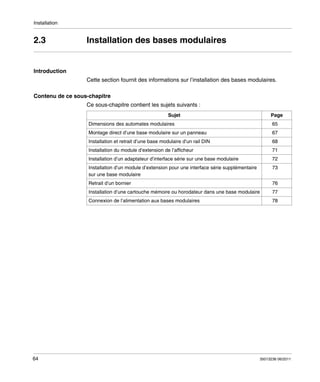 Installation

2.3

Installation des bases modulaires

Introduction
Cette section fournit des informations sur l’installation des bases modulaires.
Contenu de ce sous-chapitre
Ce sous-chapitre contient les sujets suivants :
Sujet

Page

Dimensions des automates modulaires

65

Montage direct d’une base modulaire sur un panneau

67

Installation et retrait d’une base modulaire d’un rail DIN

68

Installation du module d’extension de l’afficheur

71

Installation d’un adaptateur d’interface série sur une base modulaire

72

Installation d’un module d’extension pour une interface série supplémentaire
sur une base modulaire

73

Retrait d’un bornier

76

Installation d’une cartouche mémoire ou horodateur dans une base modulaire

64

77

Connexion de l’alimentation aux bases modulaires

78

35013236 06/2011

 