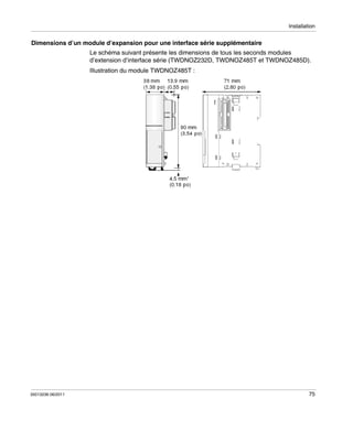 Installation

Dimensions d’un module d’expansion pour une interface série supplémentaire
Le schéma suivant présente les dimensions de tous les seconds modules
d’extension d’interface série (TWDNOZ232D, TWDNOZ485T et TWDNOZ485D).
Illustration du module TWDNOZ485T :

35013236 06/2011

75

 