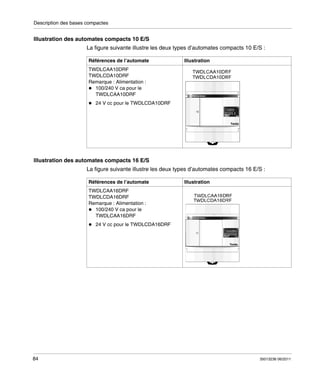 Description des bases compactes

Illustration des automates compacts 10 E/S
La figure suivante illustre les deux types d’automates compacts 10 E/S :
Références de l’automate

Illustration

TWDLCAA10DRF
TWDLCDA10DRF
Remarque : Alimentation :
100/240 V ca pour le
TWDLCAA10DRF
24 V cc pour le TWDLCDA10DRF

Illustration des automates compacts 16 E/S
La figure suivante illustre les deux types d’automates compacts 16 E/S :
Références de l’automate

Illustration

TWDLCAA16DRF
TWDLCDA16DRF
Remarque : Alimentation :
100/240 V ca pour le
TWDLCAA16DRF
24 V cc pour le TWDLCDA16DRF

84

35013236 06/2011

 