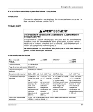 Description des bases compactes

Caractéristiques électriques des bases compactes
Introduction
Cette section présente les caractéristiques électriques des bases compactes. La
Base compacte Twido est certifiée CISPR.
TWDLCA•40DRF

AVERTISSEMENT
AVERTISSEMENT CONCERNANT LES EMISSIONS ELECTROMAGNETIQUES (5.1.2/CISPR11)
L’équipement de Classe A est conçu pour être utilisé dans des environnements
industriels. Dans des environnements autres qu’industriels, Il pourra s’avérer
nécessaire de vérifier la conformité avec la section 5.1.2 de la norme CISPR 11
relative à la compatibilité électromagnétique.
Le non-respect de ces instructions peut provoquer la mort, des blessures
graves ou des dommages matériels.
Caractéristiques électriques
Base compacte
TWDLC...

AA10DRF

Tension nominale

AA16DRF

AA24DRF

AA40DRF
AE40DRF

100 à 240 V ca

Plage de tension admissible 85 à 264 V ca
Fréquence de régime
nominale

50/60 Hz (47 à 63 Hz)

Courant d’entrée maximal

0,25 A (85 V ca)

0,30 A (85 V ca)

0,45 A (85 V ca)

0,79 A (85 V ca)

Consommation électrique
maximale

30 VA (264 V ca),
20 VA (100 V ca)
La
consommation
électrique de
cette base
intègre une
alimentation par
capteurs
équivalente à
250 mA.

31 VA (264 V ca),
22 VA (100 V ca)
La
consommation
électrique de
cette base
intègre une
alimentation par
capteurs
équivalente à
250 mA.

40 VA (264 V ca), 33 VA
(100 V ca)
La consommation
électrique de cette base
et de ses 4 modules
d’E/S intègre une
alimentation par
capteurs équivalente à
250 mA.

110 VA (264 V ca),
77 VA (100 V ca)
La consommation
électrique de cette
base et de ses 7
modules d’E/S
intègre une
alimentation par
capteurs équivalente
à 400 mA.

Interruption momentanée
admissible

10 ms, 100 % perte de signal (au niveau des entrées et sorties nominales)
(IEC61131 et IEC61000-4-11)

35013236 06/2011

91

 