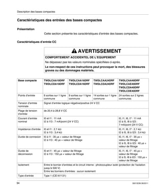 Description des bases compactes

Caractéristiques des entrées des bases compactes
Présentation
Cette section présente les caractéristiques d’entrée des bases compactes.
Caractéristiques d’entrée CC

AVERTISSEMENT
COMPORTEMENT ACCIDENTEL DE L’EQUIPEMENT
Ne dépassez pas les valeurs nominales spécifiées ci-après.
Le non-respect de ces instructions peut provoquer la mort, des blessures
graves ou des dommages matériels.
Base compacte

TWDLCAA10DRF
TWDLCDA10DRF

TWDLCAA16DRF
TWDLCDA16DRF

TWDLCAA24DRF
TWDLCDA24DRF

Points d’entrée

6 sorties sur 1 ligne
commune

9 sorties sur 1 ligne
commune

14 sorties sur 1 ligne 24 sorties sur 2 lignes
commune
communes

Tension d’entrée
nominale

Signal d’entrée logique négative/positive 24 V CC

Plage de tension
d’entrée

de 20,4 à 28,8 V CC

Courant d’entrée
nominal

I0 et I1 : 11 mA
I2 à I13 : 7 mA/point (24 V CC)

I0, I1, I6, I7 : 11 mA
I2 à I5, I8 à I23 :
7 mA/point (24 V CC)

Impédance d’entrée

I0 et I1 : 2,1 kΩ
I2 à I13 : 3,4 kΩ

I0, I1, I6, I7 : 2,1 kΩ
I2 à I5, I8 à I23 : 3,4 kΩ

Durée de connexion

I0 à I1 : 35 μs + valeur de filtrage
I2 à I13 : 40 μs + valeur de filtrage

I0, I1, I6, I7 : 35 μs +
valeur de filtrage
I2 à I5, I8 à I23 : 40 μs +
valeur de filtrage

Durée de
déconnexion

I0 et I1 : 45 μs + valeur de filtrage
I2 à I13 : 150 μs + valeur de filtrage

I0, I1, I6, I7 : 45 μs +
valeur de filtrage
I2 à I5, I8 à I23 : 150 μs +
valeur de filtrage

Isolement

Entre le bornier d’entrées et le circuit interne : photocoupleur isolé (protection de l’isolation
jusqu’à 500 V)
Entre les borniers d’entrées : aucun isolement

Type d’entrée

Type 1 (CEI 61131)

94

TWDLCAA40DRF
TWDLCAE40DRF
TWDLCDA40DRF
TWDLCDE40DRF

35013236 06/2011

 