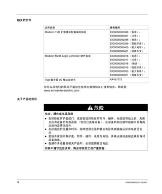 相关的文件
文件名称

参考编号

Modicon TM2 扩展模块配置编程指南

EIO0000000396 （英语）；
EIO0000000397 （法语）；
EIO0000000398 （德语）；
EIO0000000399 （西班牙语）；
EIO0000000400 （意大利语）；
EIO0000000401 （简体中文）

Modicon M238 Logic Controller 硬件指南

EIO0000000016 （英语）；
EIO0000000017 （法语）；
EIO0000000018 （德语）；
EIO0000000019 （西班牙语）；
EIO0000000020 （意大利语）；
EIO0000000021 （简体中文）

TM2 数字量 I/O 模块说明书

AAV81773

您可以从我们的网站下载这些技术出版物和其它技术信息，网址是：
www.schneider-electric.com。
关于产品的资讯

危险
电击、爆炸或电弧危险
在卸除任何护盖或门，或安装或卸除任何附件、硬件、电缆或导线之前，先断
开所有设备的电源连接 （包括已连接设备）
，此设备的相应硬件指南中另有指
定的特定情况除外。
在所指出的位置和时间，始终使用合适的额定电压传感器确认所有电源已关
闭。
更换并紧固所有护盖、附件、硬件、电缆与电线，并确认接地连接正确后再对
设备通电。
在操作本设备及相关产品时，必须使用指定电压。
如果不遵守这些说明，将会导致死亡或严重伤害。

10

EIO0000000033 06/2011

 