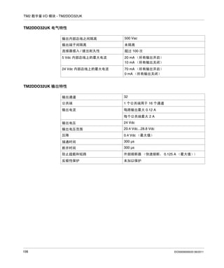 TM2 数字量 I/O 模块 - TM2DDO32UK

TM2DDO32UK 电气特性
输出内部总线之间隔离

500 Vac

输出端子间隔离

未隔离

连接器插入 / 拔出耐久性

超过 100 次

5 Vdc 内部总线上的最大电流

20 mA （所有输出开启）
10 mA （所有输出关闭）

24 Vdc 内部总线上的最大电流

70 mA （所有输出开启）
0 mA （所有输出关闭）

TM2DDO32UK 输出特性
输出通道

32

公共端

1 个公共端用于 16 个通道

输出电流

每路输出最大 0.12 A
每个公共端最大 2 A

输出电压
输出电压范围

20.4 Vdc...28.8 Vdc

压降

0.4 Vdc （最大值）

接通时间

300 µs

断开时间

300 µs

防止超载和短路

外部熔断器 （快速熔断， 0.125 A （最大值）
）

反极性保护

106

24 Vdc

未加以保护

EIO0000000033 06/2011

 