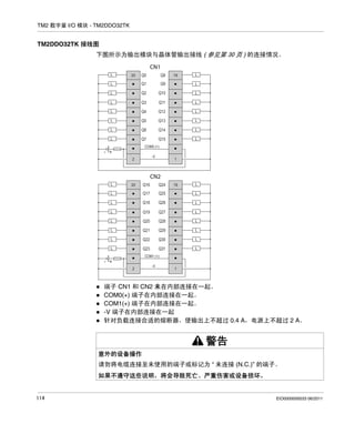 TM2 数字量 I/O 模块 - TM2DDO32TK

TM2DDO32TK 接线图
下图所示为输出模块与晶体管输出接线 ( 参见第 30 页 ) 的连接情况。
CN1
L

L

Q0

Q8

L

Q1

Q9

L

L

Q2

Q10

L

L

Q3

Q11

L

L

Q4

Q12

L

L

Q5

Q13

L

L

Q6

Q14

L

L

Q7

Q15

L

20

19

COM0 (+)

- +

-V

2

1

CN2
L

L

Q16

Q24

L

Q17

Q25

L

L

Q18

Q26

L

L

Q19

Q27

L

L

Q20

Q28

L

L

Q21

Q29

L

L

Q22

Q30

L

L

Q23

Q31

L

20

19

COM1 (+)

- +
2

-V

1

端子 CN1 和 CN2 未在内部连接在一起。
COM0(+) 端子在内部连接在一起。
COM1(+) 端子在内部连接在一起。
-V 端子在内部连接在一起
针对负载连接合适的熔断器，使输出上不超过 0.4 A，电源上不超过 2 A。

警告
意外的设备操作
请勿将电缆连接至未使用的端子或标记为 “ 未连接 (N.C.)” 的端子。
如果不遵守这些说明，将会导致死亡、严重伤害或设备损坏。

114

EIO0000000033 06/2011

 
