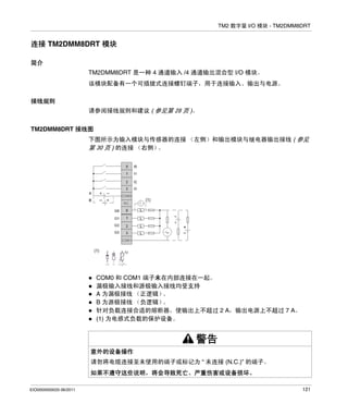 TM2 数字量 I/O 模块 - TM2DMM8DRT

连接 TM2DMM8DRT 模块
简介
TM2DMM8DRT 是一种 4 通道输入 /4 通道输出混合型 I/O 模块。
该模块配备有一个可插拔式连接螺钉端子，用于连接输入、输出与电源。
接线规则
请参阅接线规则和建议 ( 参见第 28 页 )。
TM2DMM8DRT 接线图
下图所示为输入模块与传感器的连接 （左侧）和输出模块与继电器输出接线 ( 参见
第 30 页 ) 的连接 （右侧）
。

COM0 和 COM1 端子未在内部连接在一起。
漏极输入接线和源极输入接线均受支持
A 为漏极接线 （正逻辑）
。
B 为源极接线 （负逻辑）
。
针对负载连接合适的熔断器，使输出上不超过 2 A，输出电源上不超过 7 A。
(1) 为电感式负载的保护设备。

警告
意外的设备操作
请勿将电缆连接至未使用的端子或标记为 “ 未连接 (N.C.)” 的端子。
如果不遵守这些说明，将会导致死亡、严重伤害或设备损坏。
EIO0000000033 06/2011

121

 