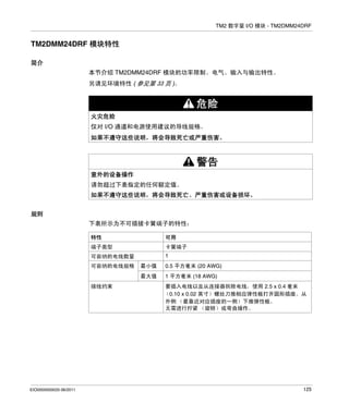 TM2 数字量 I/O 模块 - TM2DMM24DRF

TM2DMM24DRF 模块特性
简介
本节介绍 TM2DMM24DRF 模块的功率限制、电气、输入与输出特性。
另请见环境特性 ( 参见第 33 页 )。

危险
火灾危险
仅对 I/O 通道和电源使用建议的导线规格。
如果不遵守这些说明，将会导致死亡或严重伤害。

警告
意外的设备操作
请勿超过下表指定的任何额定值。
如果不遵守这些说明，将会导致死亡、严重伤害或设备损坏。
规则
下表所示为不可插拔卡簧端子的特性：
特性

可用

端子类型

卡簧端子

可容纳的电线数量

1

可容纳的电线规格

EIO0000000033 06/2011

0.5 平方毫米 (20 AWG)

最大值
接线约束

最小值

1 平方毫米 (18 AWG)
要插入电线以及从连接器拆除电线，使用 2.5 x 0.4 毫米
（0.10 x 0.02 英寸）螺丝刀推相应弹性板打开圆形插座。从
外侧 （最靠近对应插座的一侧）下推弹性板。
无需进行拧紧 （旋转）或弯曲操作。

125

 