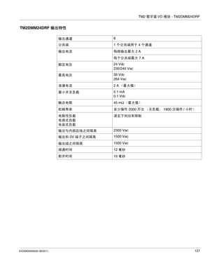 TM2 数字量 I/O 模块 - TM2DMM24DRF

TM2DMM24DRF 输出特性
输出通道

8

公共端

1 个公共端用于 4 个通道

输出电流

每路输出最大 2 A
每个公共端最大 7 A

额定电压
最高电压

30 Vdc
264 Vac

浪涌电流

2 A （最大值）

最小开关负载

0.1 mA
0.1 Vdc

触点电阻

45 mΩ （最大值）

机械寿命

至少操作 2000 万次 （无负载， 1800 次操作 / 小时）

电阻性负载
电感式负载
电容式负载

请见下列功率限制

输出与内部总线之间隔离

2300 Vac

输出和 0V 端子之间隔离

1500 Vac

输出组之间隔离

1500 Vac

接通时间

12 毫秒

断开时间

EIO0000000033 06/2011

24 Vdc
230/240 Vac

10 毫秒

127

 