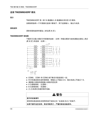 TM2 数字量 I/O 模块 - TM2DMM24DRF

连接 TM2DMM24DRF 模块
简介
TM2DMM24DRF 是一种 16 通道输入 /8 通道输出混合型 I/O 模块。
该模块配备有一个可插拔式连接卡簧端子，用于连接输入、输出与电源。
接线规则
请参阅接线规则和建议 ( 参见第 28 页 )。
TM2DMM24DRF 接线图
下图所示为输入模块与传感器的连接 （左侧）和输出模块与继电器输出接线 ( 参见
第 30 页 ) 的连接 （右侧）
。

COM0、 COM1 和 COM2 端子未在内部连接在一起。
针对负载连接合适的熔断器，使输出上不超过 2 A，输出电源上不超过 7 A。
漏极输入接线和源极输入接线均受支持
A 为漏极接线 （正逻辑）
。
B 为源极接线 （负逻辑）
。
(1) 为电感式负载的保护设备。

警告
意外的设备操作
请勿将电缆连接至未使用的端子或标记为 “ 未连接 (N.C.)” 的端子。
如果不遵守这些说明，将会导致死亡、严重伤害或设备损坏。
130

EIO0000000033 06/2011

 