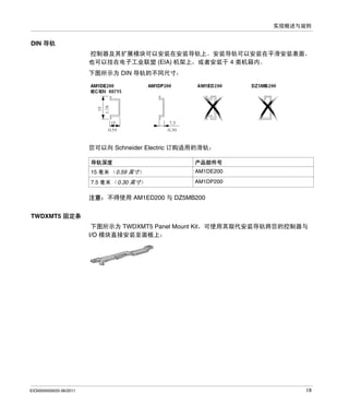 实现概述与规则

DIN 导轨
控制器及其扩展模块可以安装在安装导轨上。安装导轨可以安装在平滑安装表面，
也可以挂在电子工业联盟 (EIA) 机架上，或者安装于 4 类机箱内。
下图所示为 DIN 导轨的不同尺寸：

您可以向 Schneider Electric 订购适用的滑轨：
导轨深度

产品部件号

15 毫米 （0.59 英寸）

AM1DE200

7.5 毫米 （0.30 英寸）

AM1DP200

注意：不得使用 AM1ED200 与 DZ5MB200
TWDXMT5 固定条
下图所示为 TWDXMT5 Panel Mount Kit，可使用其取代安装导轨将您的控制器与
I/O 模块直接安装至面板上：

EIO0000000033 06/2011

19

 