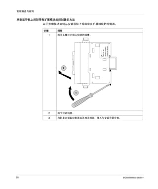 实现概述与规则

从安装导轨上拆卸带有扩展模块的控制器的方法
以下步骤描述如何从安装导轨上拆卸带有扩展模块的控制器：
步骤

操作

1

2

向下拉动钩锁。

3

26

将平头螺丝刀插入钩锁的插槽。

向斜上方提起控制器及其相关模块，使其与安装导轨分离。

EIO0000000033 06/2011

 