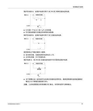 实现概述与规则

保护性电路 A：该保护电路可用于 AC 和 DC 两种负载电源电路。
Q
C

R

COM

-

~

+

C 代表一个从 0.1 到 1 μF 之间的值。
R 代表电阻值与负载近似相等的电阻器。
保护性电路 B：该保护电路可用于 DC 负载电源电路。
Q

COM

+

-

使用具有以下额定值的二极管：
反向耐压值：负载电路的电源电压 x 10。
正向电流值：大于负载电流。
保护电路 C：AC 和 DC 负载电源电路中均可使用该保护电路。
Q

COM

+

-

~
对于频繁以及 / 或快速开关电感式负载的应用而言，确保变阻器的连续能量额定
值至少大于峰值负载能量 20%。
注意：上述电路图显示的是漏极 DC 输出，但同样适用于源极输出。

EIO0000000033 06/2011

31

 