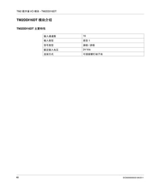 TM2 数字量 I/O 模块 - TM2DDI16DT

TM2DDI16DT 模块介绍
TM2DDI16DT 主要特性
输入通道数

16

输入类型

漏极 / 源极

额定输入电压

24 Vdc

连接方式

48

类型 1

信号类型

可插拔螺钉端子块

EIO0000000033 06/2011

 