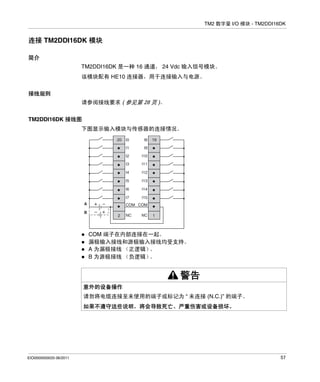 TM2 数字量 I/O 模块 - TM2DDI16DK

连接 TM2DDI16DK 模块
简介
TM2DDI16DK 是一种 16 通道， 24 Vdc 输入信号模块。
该模块配有 HE10 连接器，用于连接输入与电源。
接线规则
请参阅接线要求 ( 参见第 28 页 )。
TM2DDI16DK 接线图
下图显示输入模块与传感器的连接情况。
20

19

I9

p

I2

I10

p

p

I3

I11

p

p

I4

I12

p

p

I5

I13

p

p

I6

I14

p

p
B

I8

I1

p

A

I0

p

I7

I15

p

p

COM COM

p

2

NC

1

NC

COM 端子在内部连接在一起。
漏极输入接线和源极输入接线均受支持。
A 为漏极接线 （正逻辑）
。
B 为源极接线 （负逻辑）
。

警告
意外的设备操作
请勿将电缆连接至未使用的端子或标记为 “ 未连接 (N.C.)” 的端子。
如果不遵守这些说明，将会导致死亡、严重伤害或设备损坏。

EIO0000000033 06/2011

57

 