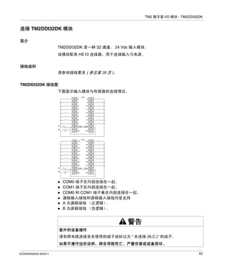 TM2 数字量 I/O 模块 - TM2DDI32DK

连接 TM2DDI32DK 模块
简介
TM2DDI32DK 是一种 32 通道、 24 Vdc 输入模块。
该模块配有 HE10 连接器，用于连接输入与电源。
接线规则
请参阅接线要求 ( 参见第 28 页 )。
TM2DDI32DK 接线图
下图显示输入模块与传感器的连接情况。
CN1
20

19

I9

p

I2

I10

p

p

I3

I11

p

p

I4

I12

p

p

I5

I13

p

p

I6

I14

p

p
B

I8

I1

p

A

I0

p

I7

I15

p

p

COM0 COM0

p

2

NC

NC

1

CN2

20

19

I25

p

I18

I26

p

p

I19

I27

p

p

I20

I28

p

p

I21

I29

p

p

I22

I30

p

p
B

I24

I17

p

A

I16

p

I23

I31

p

p

COM1 COM1

p

2

NC

1

NC

COM0 端子在内部连接在一起。
COM1 端子在内部连接在一起。
COM0 和 COM1 端子未在内部连接在一起。
漏极输入接线和源极输入接线均受支持
A 为漏极接线 （正逻辑）
。
B 为源极接线 （负逻辑）
。

警告
意外的设备操作
请勿将电缆连接至未使用的端子或标记为 “ 未连接 (N.C.)” 的端子。
如果不遵守这些说明，将会导致死亡、严重伤害或设备损坏。
EIO0000000033 06/2011

63

 