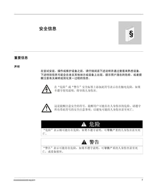 安全信息

§

重要信息
声明
在尝试安装、操作或维护设备之前，请仔细阅读下述说明并通过查看来熟悉设备。
下述特别信息可能会在本文其他地方或设备上出现，提示用户潜在的危险，或者提
醒注意有关阐明或简化某一过程的信息。

EIO0000000033 06/2011

7

 