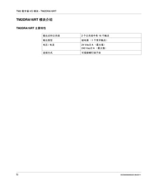 TM2 数字量 I/O 模块 - TM2DRA16RT

TM2DRA16RT 模块介绍
TM2DRA16RT 主要特性
输出点和公共端
输出类型

继电器 （1 个常开触点）

电压 / 电流

24 Vdc/2 A （最大值）
240 Vac/2 A （最大值）

连接方式

72

2 个公共端中有 16 个触点

可插拔螺钉端子块

EIO0000000033 06/2011

 