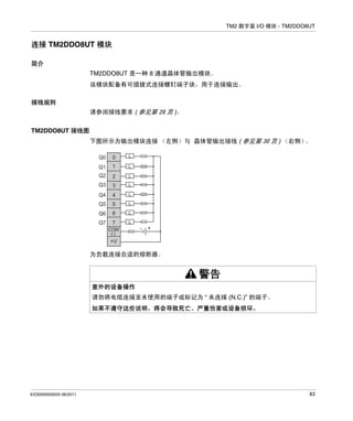 TM2 数字量 I/O 模块 - TM2DDO8UT

连接 TM2DDO8UT 模块
简介
TM2DDO8UT 是一种 8 通道晶体管输出模块。
该模块配备有可插拔式连接螺钉端子块，用于连接输出。
接线规则
请参阅接线要求 ( 参见第 28 页 )。
TM2DDO8UT 接线图
下图所示为输出模块连接 （左侧）与 晶体管输出接线 ( 参见第 30 页 ) （右侧）
。
Q0

0

L

Q1

1

L

Q2

2

L

Q3

3

L

Q4

4

L

Q5

5

L

Q6

6

L

7

L

Q7

COM
(-)

-

+

+V

为负载连接合适的熔断器。

警告
意外的设备操作
请勿将电缆连接至未使用的端子或标记为 “ 未连接 (N.C.)” 的端子。
如果不遵守这些说明，将会导致死亡、严重伤害或设备损坏。

EIO0000000033 06/2011

83

 