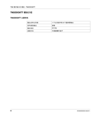 TM2 数字量 I/O 模块 - TM2DDO8TT

TM2DDO8TT 模块介绍
TM2DDO8TT 主要特性
输出点和公共端
信号类型输出

源极

输出电压

24 Vdc

连接方式

86

1 个公共端中有 8 个晶体管输出

可插拔螺钉端子

EIO0000000033 06/2011

 