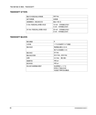 TM2 数字量 I/O 模块 - TM2DDO8TT

TM2DDO8TT 电气特性
输出与内部总线之间隔离

500 Vac

端子间隔离

未隔离

连接器插入 / 拔出耐久性

超过 100 次

5 Vdc 内部总线上的最大电流

10 mA （所有输出开启）
5 mA （所有输出关闭）

24 Vdc 内部总线上的最大电流

20 mA （所有输出开启）
0 mA （所有输出关闭）

TM2DDO8TT 输出特性
输出通道

8

公共端

1 个公共端用于 8 个通道

输出电流

每路输出最大 0.5 A
每个公共端最大 4 A

输出电压
输出电压范围

20.4 Vdc...28.8 Vdc

压降

0.4 Vdc （最大值）

接通时间

450 µs

断开时间

450 µs

防过流与短路输出保护

88

24 Vdc

电流限制 I < 1.7 A
所有 8 个输出关闭
当温度下降时自动重启

EIO0000000033 06/2011

 