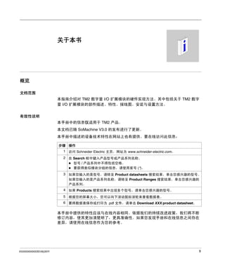 关于本书

概览
文档范围
本指南介绍对 TM2 数字量 I/O 扩展模块的硬件实现方法。其中包括关于 TM2 数字
量 I/O 扩展模块的部件描述、特性、接线图、安装与设置方法。
有效性说明
本手册中的信息仅适用于 TM2 产品。
本文档已随 SoMachine V3.0 的发布进行了更新。
本手册中描述的设备技术特性在网站上也有提供。要在线访问此信息：
步骤 操作
1 访问 Schneider Electric 主页，网址为 www.schneider-electric.com。
2 在 Search 框中键入产品型号或产品系列名称。
型号 / 产品系列中不得包括空格。
要获得类似模块分组的信息，请使用星号 (*)。
3 如果您输入的是型号，请转至 Product datasheets 搜索结果，单击您感兴趣的型号。
如果您输入的是产品系列名称，请转至 Product Ranges 搜索结果，单击您感兴趣的
产品系列。
4 如果 Products 搜索结果中出现多个型号，请单击您感兴趣的型号。
5 根据您的屏幕大小，您可以向下滚动鼠标滚轮来查看数据表。
6 要将数据表保存或打印为 .pdf 文件，请单击 Download XXX product datasheet。

本手册中提供的特性应该与在线内容相同。依据我们的持续改进政策，我们将不断
修订内容，使其更加清楚明了，更具准确性。如果您发现手册和在线信息之间存在
差异，请使用在线信息作为您的参考。

EIO0000000033 06/2011

9

 
