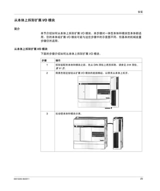 安装

从本体上拆卸扩展 I/O 模块
简介
本节介绍如何从本体上拆卸扩展 I/O 模块。本步骤对一体型本体和模块型本体都适
用。您的本体或扩展 I/O 模块可能与这些步骤中的示意图不同，但基本的机械装置
步骤仍然适用。
从本体上拆卸扩展 I/O 模块
下面的步骤介绍如何从本体上拆卸扩展 I/O 模块。
步骤
1

操作
拆卸装配的本体和模块之前，先从 DIN 滑轨上将其拆除，请参见 DIN 滑轨 ,

第 91 页。
2

3

35013255 06/2011

将黑色锁定按钮从扩展 I/O 模块的底部推起，以将其从本体上松开。

拉动使本体和模块分离。

25

 