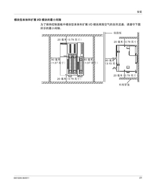 安装

模块型本体和扩展 I/O 模块的最小间隙
为了保持控制面板中模块型本体和扩展 I/O 模块周围空气的自然流通，请遵守下图
所示的最小间隙。

35013255 06/2011

27

 