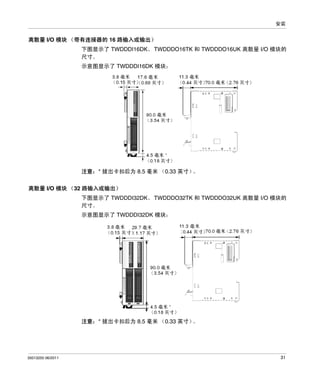 安装

离散量 I/O 模块 （带有连接器的 16 路输入或输出）
下图显示了 TWDDDI16DK、 TWDDDO16TK 和 TWDDDO16UK 离散量 I/O 模块的
尺寸。
示意图显示了 TWDDDI16DK 模块：

注意：* 拔出卡扣后为 8.5 毫米 （0.33 英寸）
。
离散量 I/O 模块 （32 路输入或输出）
下图显示了 TWDDDI32DK、 TWDDDO32TK 和 TWDDDO32UK 离散量 I/O 模块的
尺寸。
示意图显示了 TWDDDI32DK 模块：

注意：* 拔出卡扣后为 8.5 毫米 （0.33 英寸）
。

35013255 06/2011

31

 