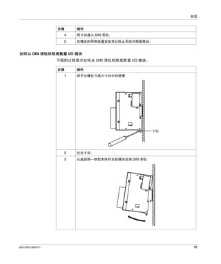 安装

步骤

操作

4

将卡扣推入 DIN 滑轨。

5

在模块的两侧放置安装夹以防止系统向侧面移动。

如何从 DIN 滑轨拆除离散量 I/O 模块
下面的过程显示如何从 DIN 滑轨拆除离散量 I/O 模块。
步骤

操作

1

2

拉出卡扣。

3

35013255 06/2011

将平头螺丝刀插入卡扣中的插槽。

从底部将一体型本体和关联模块拉离 DIN 滑轨。

35

 