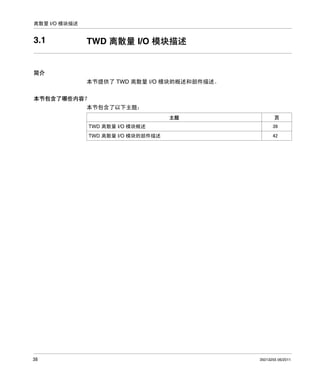 离散量 I/O 模块描述

3.1

TWD 离散量 I/O 模块描述

简介
本节提供了 TWD 离散量 I/O 模块的概述和部件描述。
本节包含了哪些内容？
本节包含了以下主题：
主题

页

TWD 离散量 I/O 模块概述

38

39

TWD 离散量 I/O 模块的部件描述

42

35013255 06/2011

 