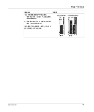 离散量 I/O 模块描述

模块类型

示意图

有 2 个离散量混合输入和输出模块：
带有端子块的 4 点输入 /4 点输出模块
(TWDDMM8RT)
带有接线端子块的 16 点输入 /8 点输出
模块 (TWDDMM24DRF)
以上模块可以连接到除一体型 10 I/O 和 16
I/O 控制器外的任何控制器。

35013255 06/2011

41

 