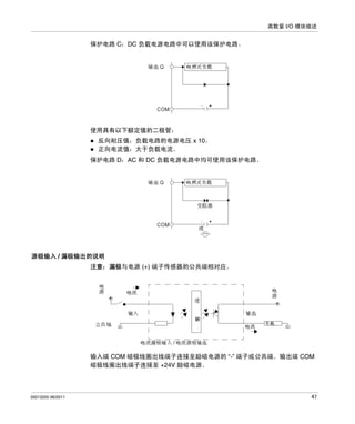离散量 I/O 模块描述

保护电路 C：DC 负载电源电路中可以使用该保护电路。

使用具有以下额定值的二极管：
反向耐压值：负载电路的电源电压 x 10。
正向电流值：大于负载电流。
保护电路 D：AC 和 DC 负载电源电路中均可使用该保护电路。

源极输入 / 漏极输出的说明
注意：漏极与电源 (+) 端子传感器的公共端相对应。

输入端 COM 磁极线圈出线端子连接至励磁电源的 “-” 端子或公共端。输出端 COM
磁极线圈出线端子连接至 +24V 励磁电源。

35013255 06/2011

47

 