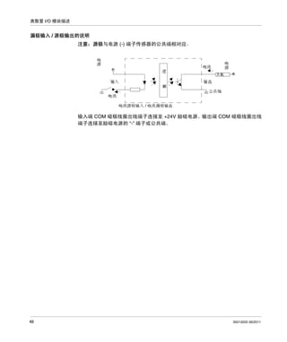 离散量 I/O 模块描述

漏极输入 / 源极输出的说明
注意：源极与电源 (-) 端子传感器的公共端相对应。

输入端 COM 磁极线圈出线端子连接至 +24V 励磁电源。输出端 COM 磁极线圈出线
端子连接至励磁电源的 “-” 端子或公共端。

48

35013255 06/2011

 