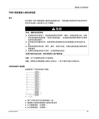 离散量 I/O 模块描述

TWD 离散量输入模块接线图
简介
本节提供 TWD 离散量输入模块的接线图示例。下面的图中使用的符号将在附录中
的符号术语表 ( 参见第 93 页 ) 中解释。

危险
电击、爆炸或电弧危险
在卸除任何护盖或门，或安装或卸除任何附件、硬件、电缆或导线之前，先断
开所有设备的电源连接 （包括已连接设备）
，此设备的相应硬件指南中另有指
定的特定情况除外。
在所指出的位置和时间，始终使用合适的额定电压传感器确认所有电源已关
闭。
更换并紧固所有护盖、附件、硬件、电缆与电线，并确认接地连接正确后再对
设备通电。
在操作本设备及相关产品时，必须使用指定电压。
如果不遵守这些说明，将会导致死亡或严重伤害。
注意：以下示意图仅适用于外部接线。
注意：阴影框为离散量输入模块上的标记。 I 和 Q 编号为输入和输出点。
TWDDDI8DT 接线图
此图适用于 TWDDDI8DT 模块。

两个 COM 端子在内部连接在一起
漏极输入接线和源极输入接线均受支持
A 为漏极接线 （正逻辑）
。
B 为源极接线 （负逻辑）
。
35013255 06/2011

55

 