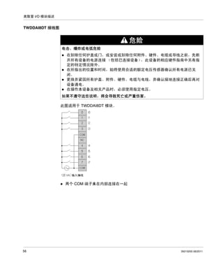 离散量 I/O 模块描述

TWDDAI8DT 接线图

危险
电击、爆炸或电弧危险
在卸除任何护盖或门，或安装或卸除任何附件、硬件、电缆或导线之前，先断
开所有设备的电源连接 （包括已连接设备）
，此设备的相应硬件指南中另有指
定的特定情况除外。
在所指出的位置和时间，始终使用合适的额定电压传感器确认所有电源已关
闭。
更换并紧固所有护盖、附件、硬件、电缆与电线，并确认接地连接正确后再对
设备通电。
在操作本设备及相关产品时，必须使用指定电压。
如果不遵守这些说明，将会导致死亡或严重伤害。
此图适用于 TWDDAI8DT 模块。

两个 COM 端子未在内部连接在一起

56

35013255 06/2011

 