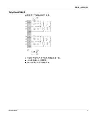 离散量 I/O 模块描述

TWDDRA8RT 接线图
此图适用于 TWDDRA8RT 模块。

COM0 和 COM1 端子未在内部连接在一起。
为负载连接合适的熔断器。
(1) 为电感式负载的保护设备。

35013255 06/2011

67

 